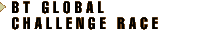 BT Challenge